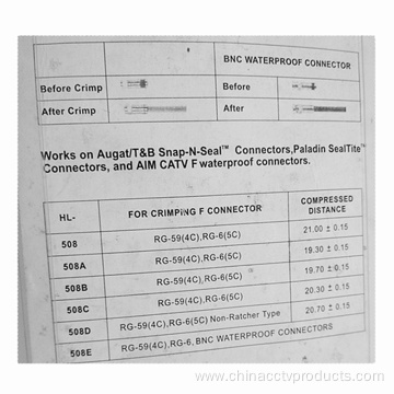 CCTV Compression Tool for F, BNC, RCA Connectors